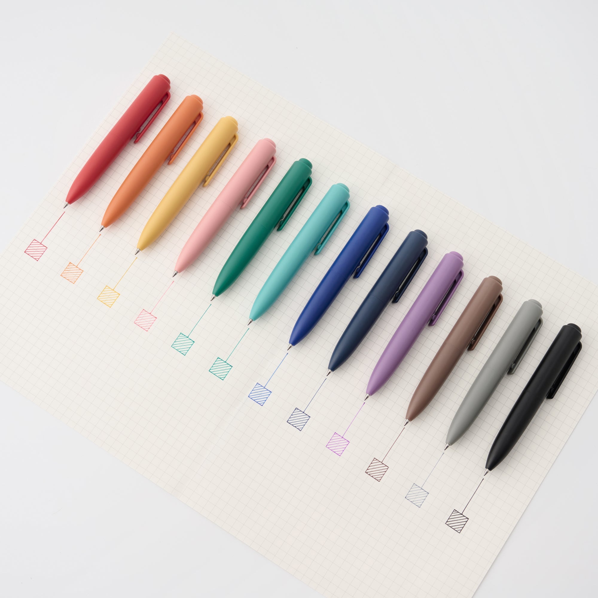 Compact Gel Ink Ballpoint Pen Knock Type 0.5 mm - Red - Image 6