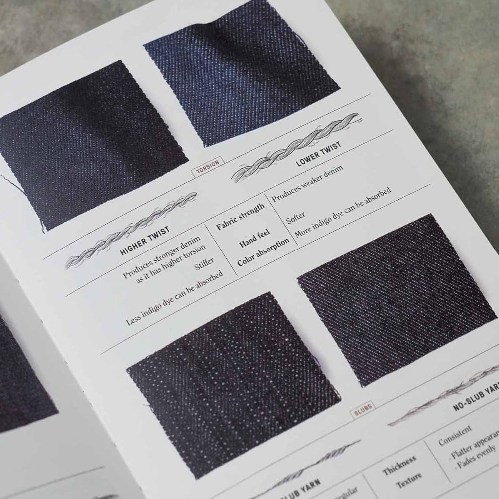 The Denim Manual: A Complete Visual Guide for the Denim Industry - Image 5