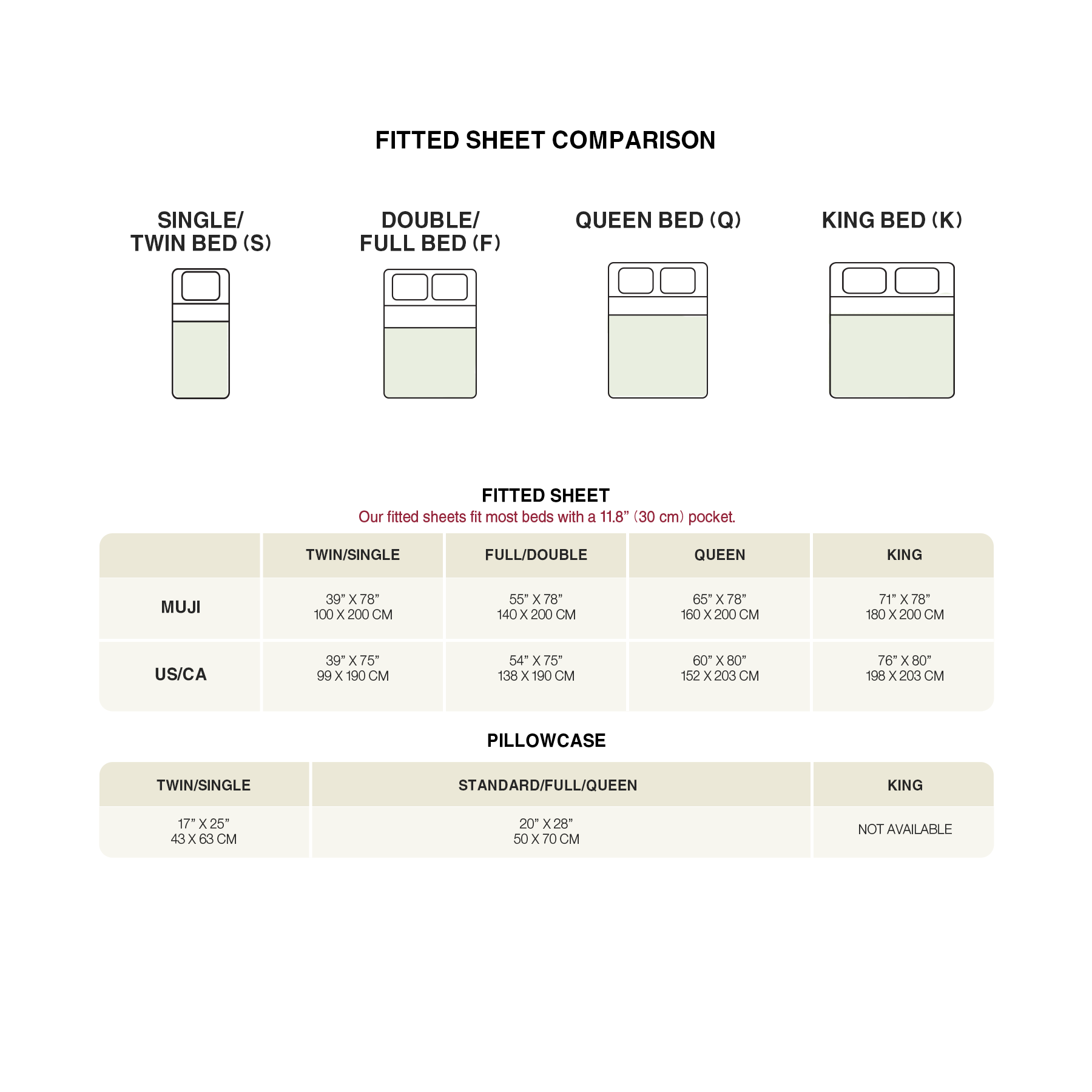 Washed Cotton Fitted Sheet - Image 16
