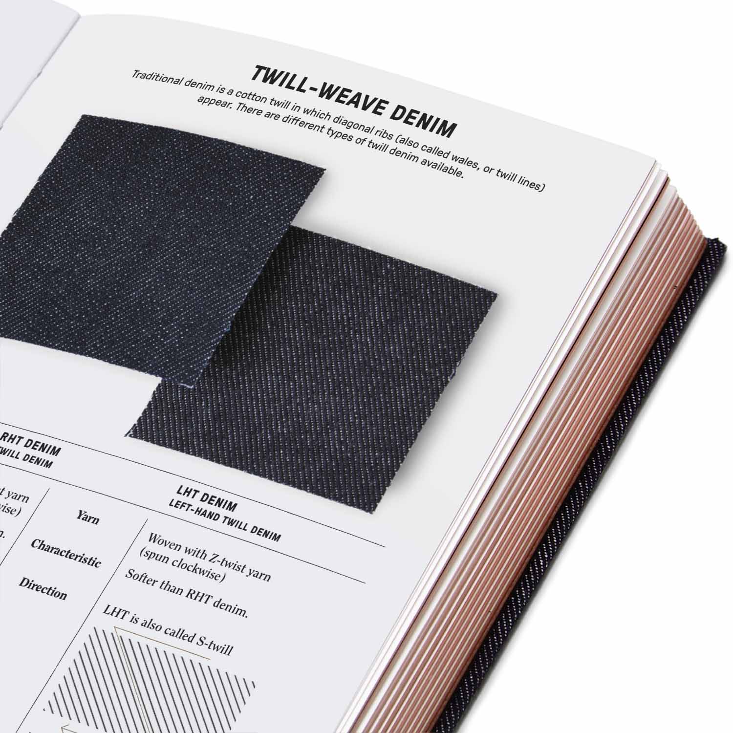 The Denim Manual: A Complete Visual Guide for the Denim Industry - Image 4